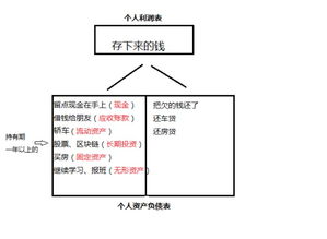 day575（Day 575，探索与成长的新里程碑）