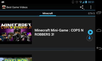 video game(Video Games,娱乐与技术的完美结合)