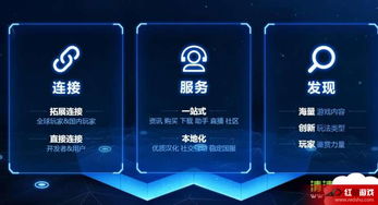 英雄联盟下载wegame（英雄联盟下载wegame——一站式游戏平台的便捷体验）