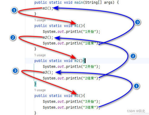 yikm(探索YIKM,定义与应用)